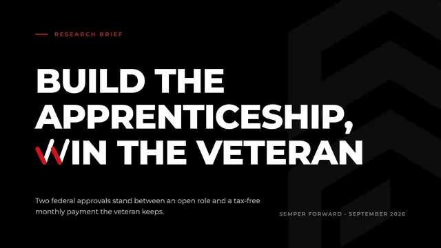 Title card reading "Build the Apprenticeship, Win the Veteran", a Semper Forward research brief, September 2026, with the W of WIN built from two approval checkmarks