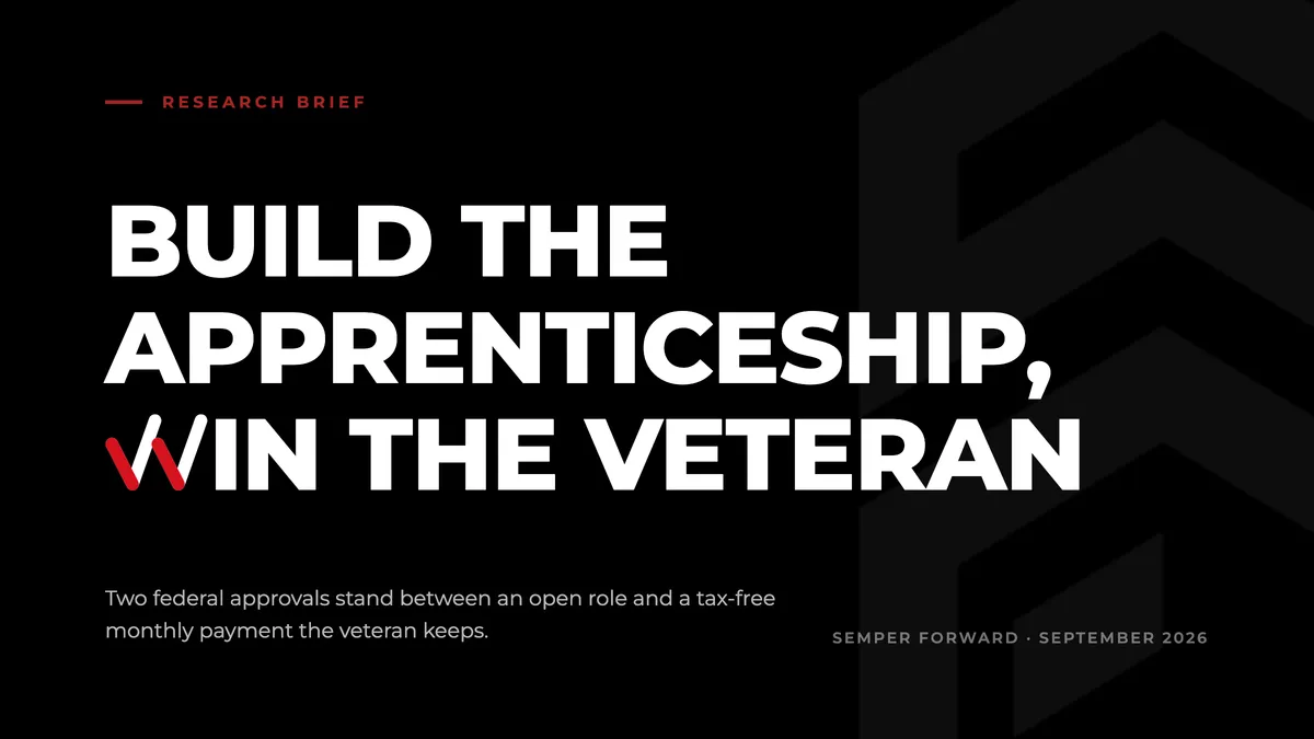 Title card reading "Build the Apprenticeship, Win the Veteran", a Semper Forward research brief, September 2026, with the W of WIN built from two approval checkmarks