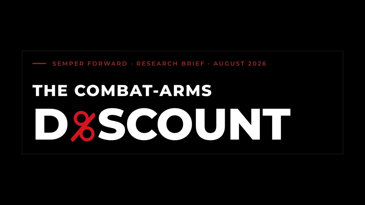 Title card reading "The Combat-Arms Discount", a Semper Forward research brief, August 2026, with the "i" struck through as a percent sign